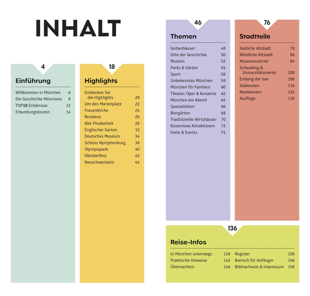 Weitere Ansicht: TOP10 Reiseführer München