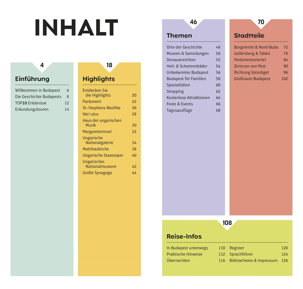 Weitere Ansicht: TOP10 Reiseführer Budapest