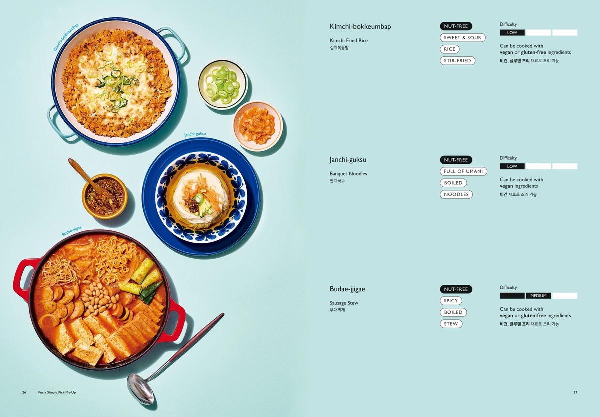 Weitere Ansicht: BTS Recipe Book | Bts