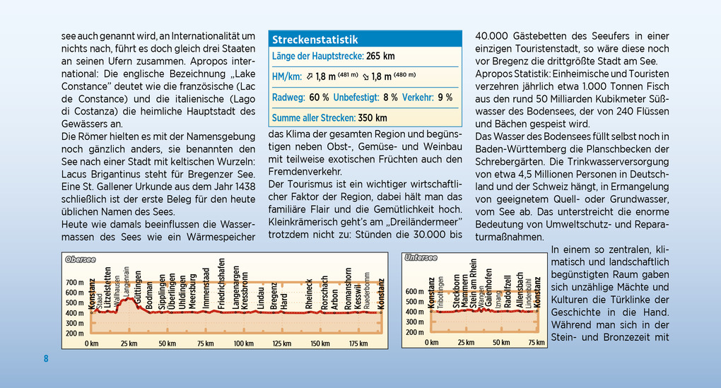 Weitere Ansicht: Bodensee-Radweg