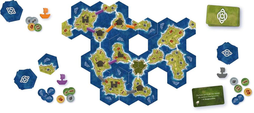 Weitere Ansicht: Orkney | Mark Sienholz