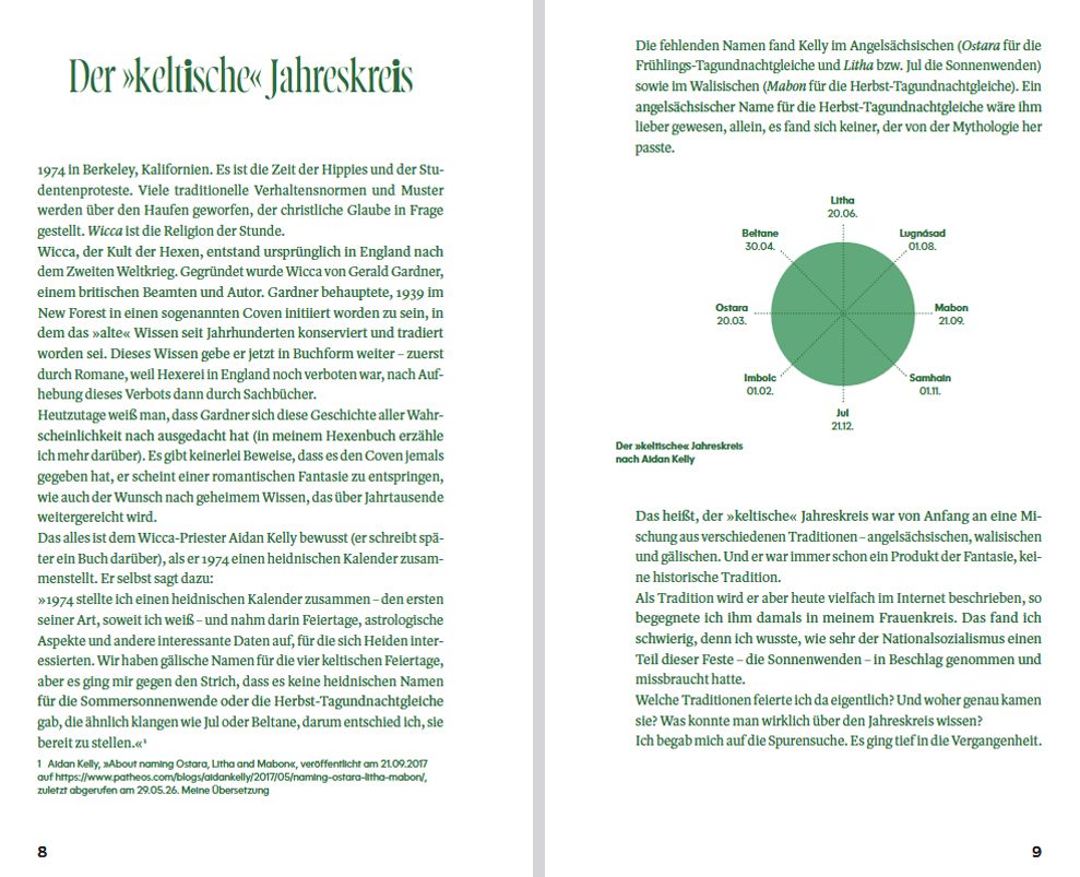 Weitere Ansicht: Im Rhythmus der Natur | Kathrin Blum