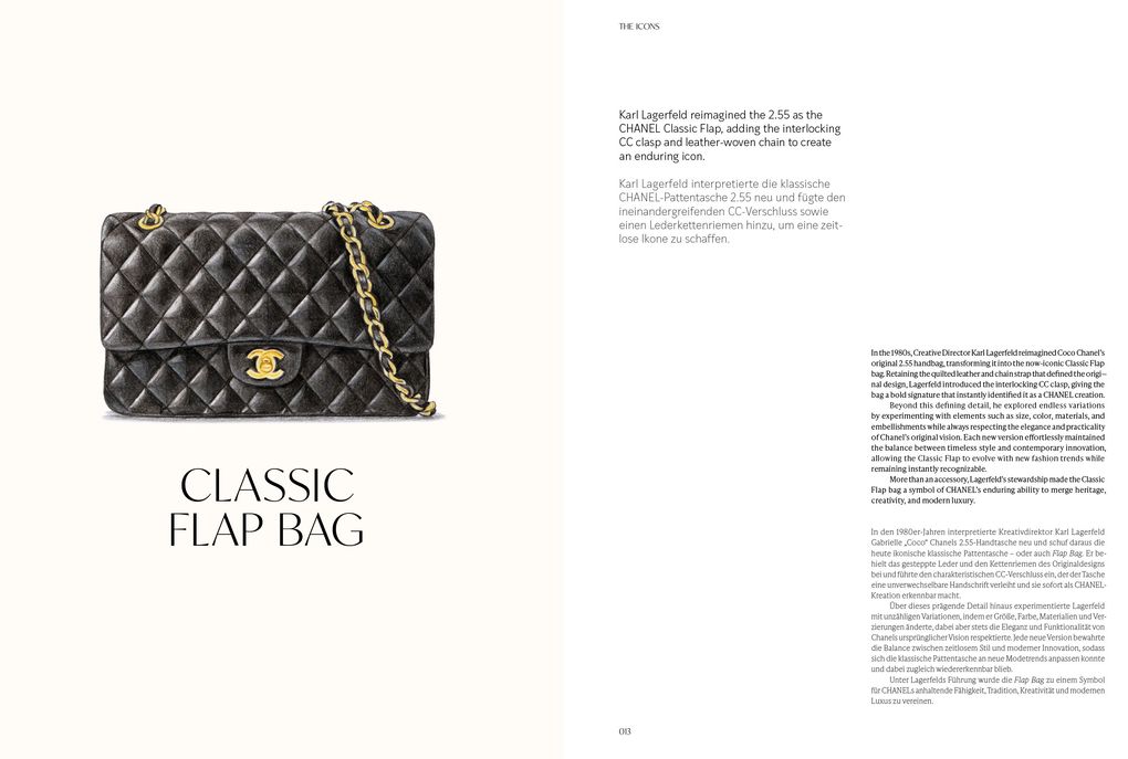 Weitere Ansicht: Masters of Fashion: Chanel