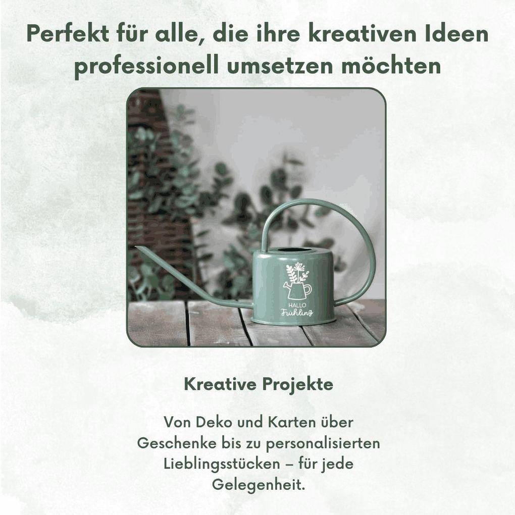 Weitere Ansicht: Plotten (kreativ.startup) | Daniela Völker
