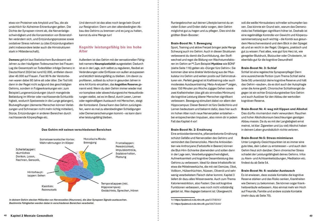Weitere Ansicht: Der Women's Health Longevity-Code | Oliver Bertram