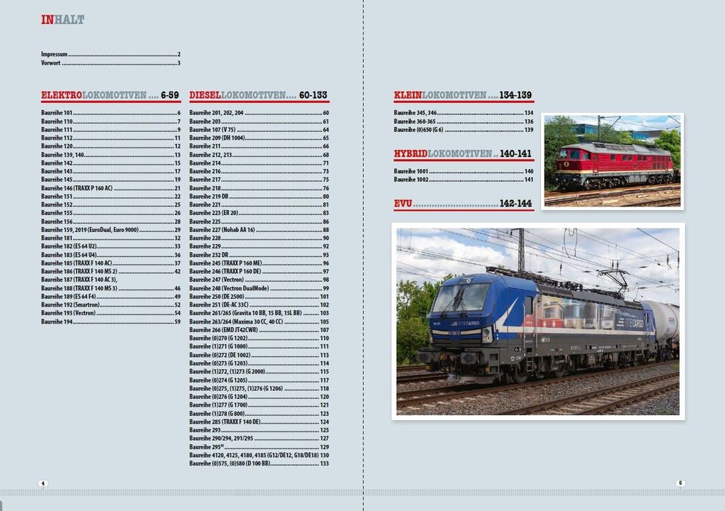 Weitere Ansicht: Loks der deutschen Privatbahnen | Marc Dahlbeck