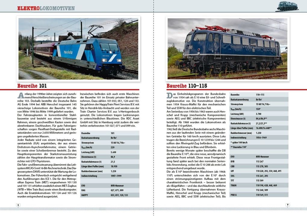 Weitere Ansicht: Loks der deutschen Privatbahnen | Marc Dahlbeck