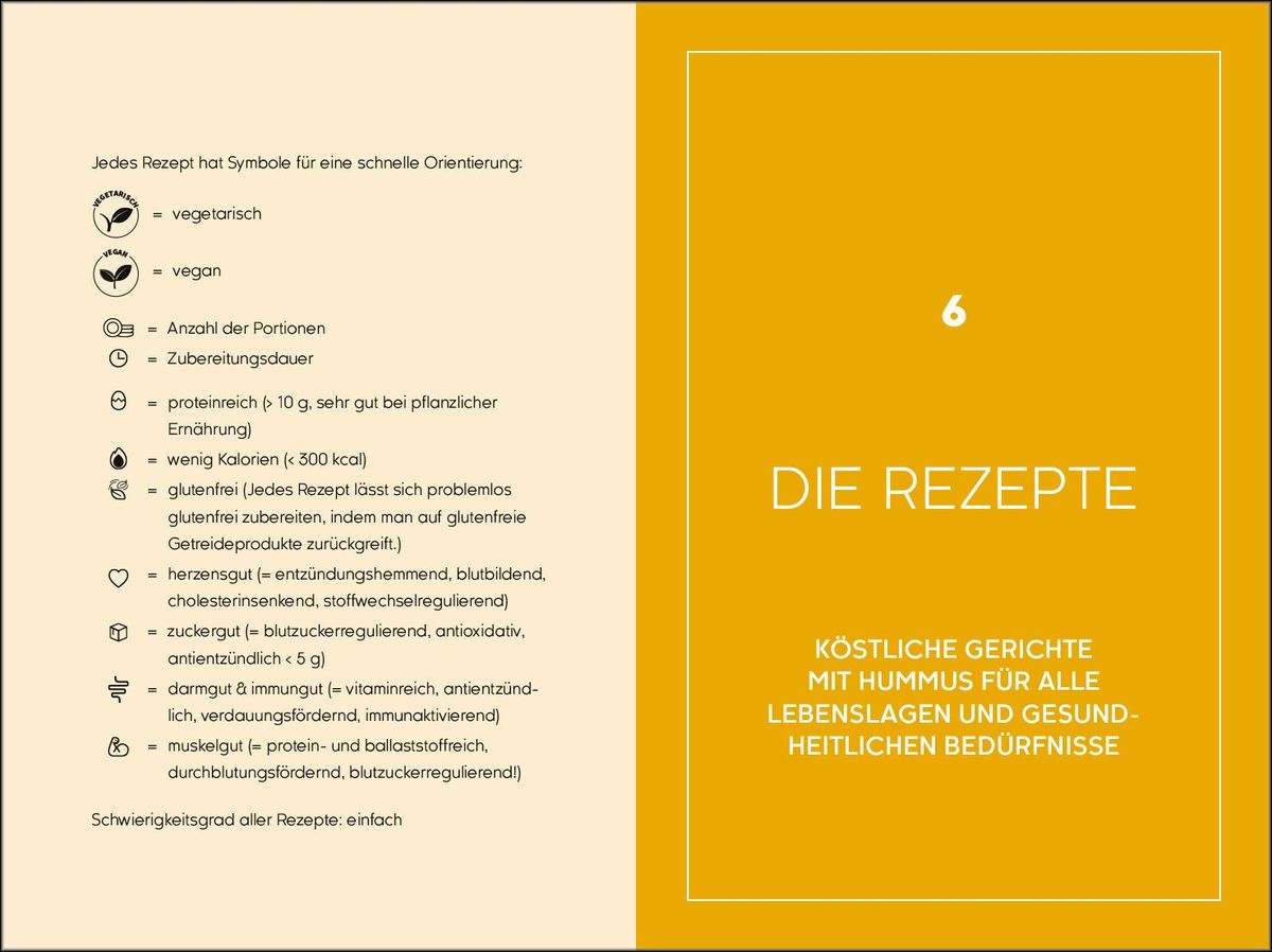 Weitere Ansicht: Hummus als Gesundheitsbooster | Dietrich Grönemeyer