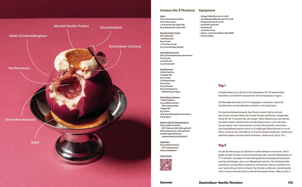 Weitere Ansicht: Tolle Törtchen | Elena Cremer