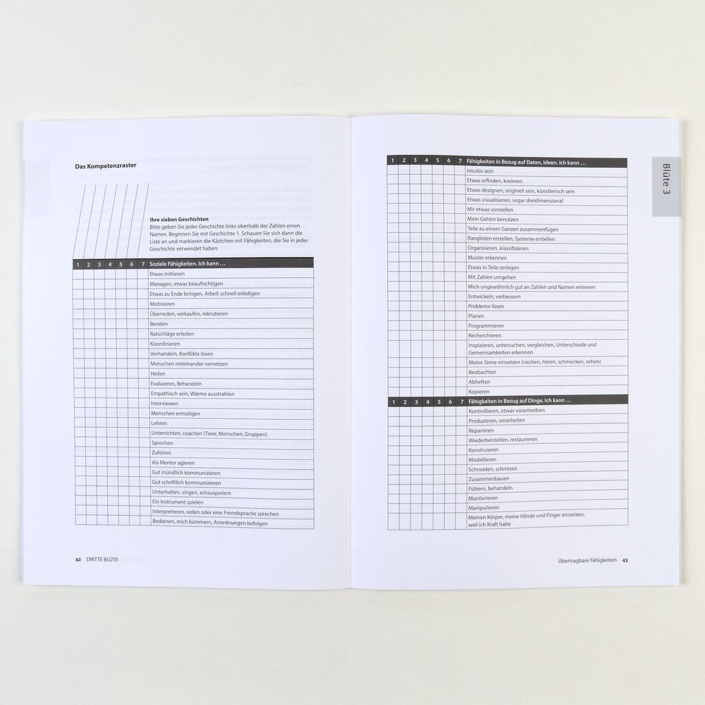 Weitere Ansicht: Durchstarten zum Traumjob - Das Workbook | Richard Nelson Bolles