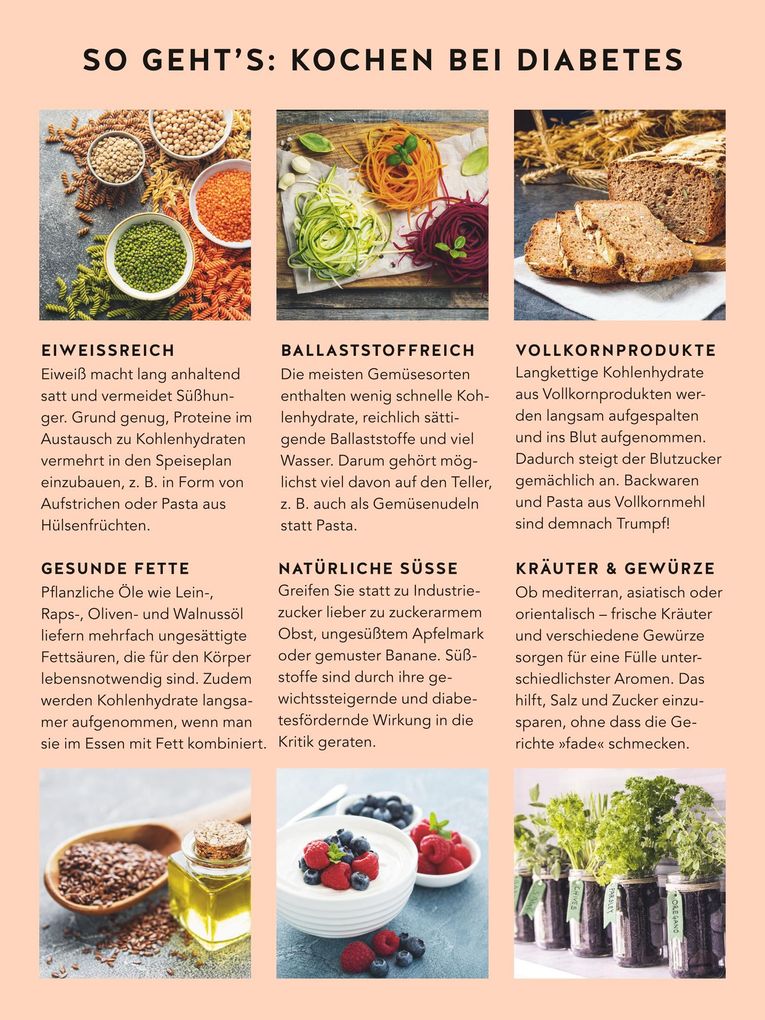 Weitere Ansicht: Diabetes Expressrezepte | Matthias Riedl