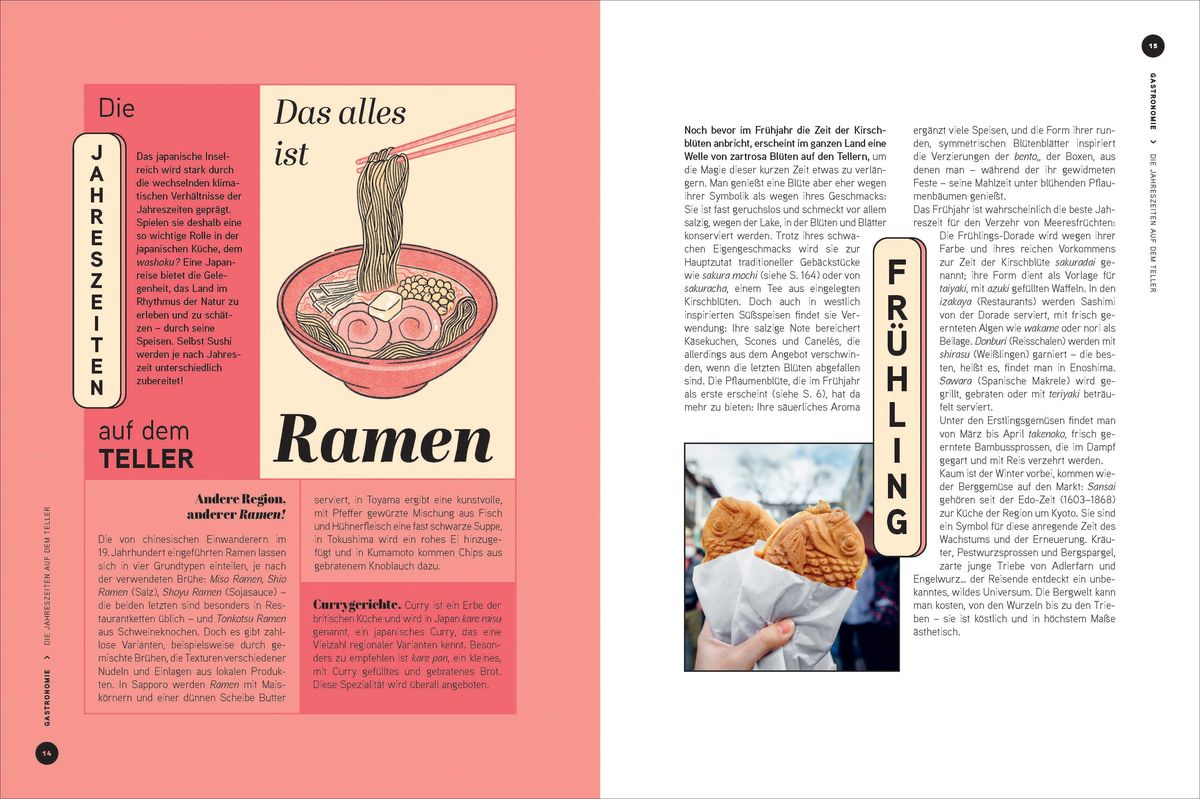 Weitere Ansicht: Echt Japan | Aimie Eliot