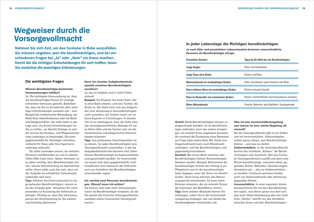 Weitere Ansicht: Das Vorsorge-Set