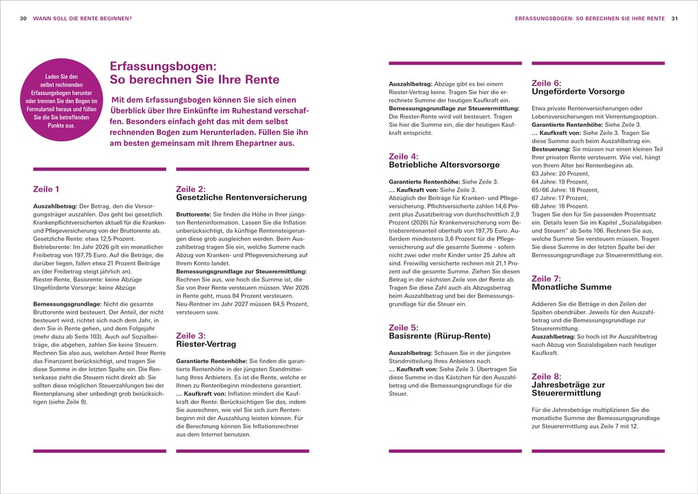 Weitere Ansicht: Das Renten-Set | Annika Krempel