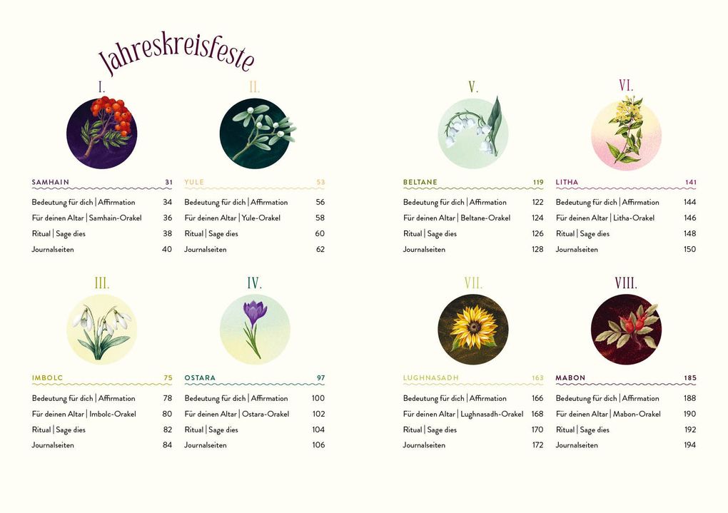Weitere Ansicht: Zauber der Jahreskreisfeste - Dein 3-Jahres-Begleiter | Beate Tschirch