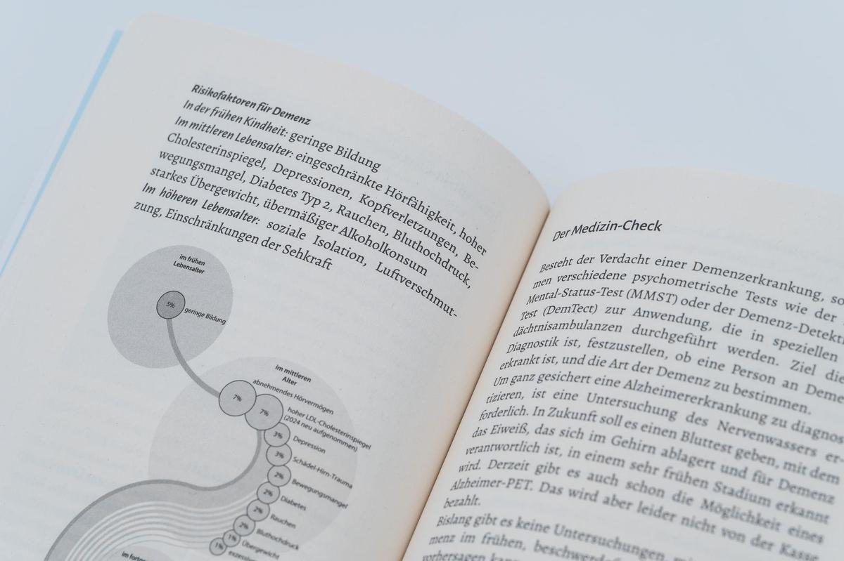Weitere Ansicht: 20 Naturgeheimnisse für gesunde Organe | Franziska Rubin