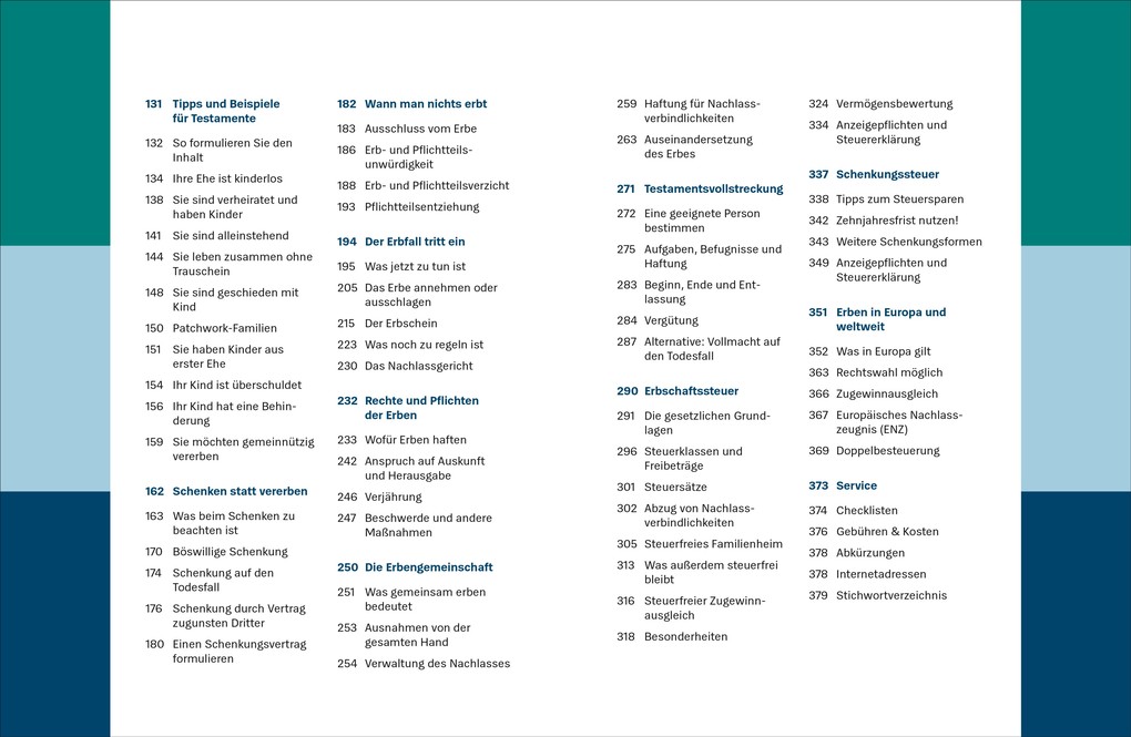 Weitere Ansicht: Vererben und Erben | Beate Backhaus, Julia Roglmeier