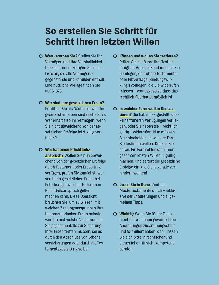 Weitere Ansicht: Vererben und Erben | Beate Backhaus, Julia Roglmeier