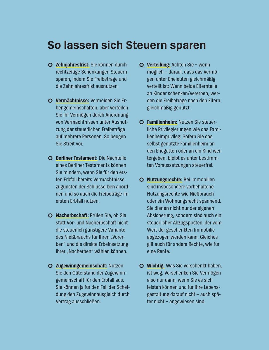 Weitere Ansicht: Vererben und Erben | Beate Backhaus, Julia Roglmeier