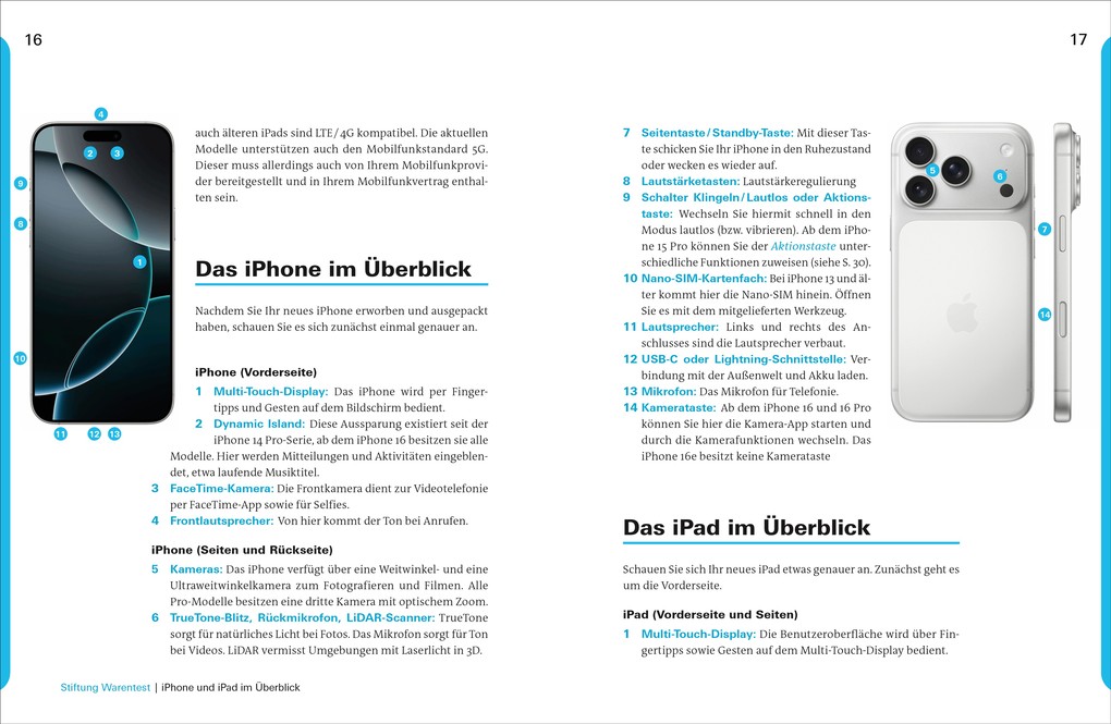 Weitere Ansicht: iPhone und iPad | Uwe Albrecht