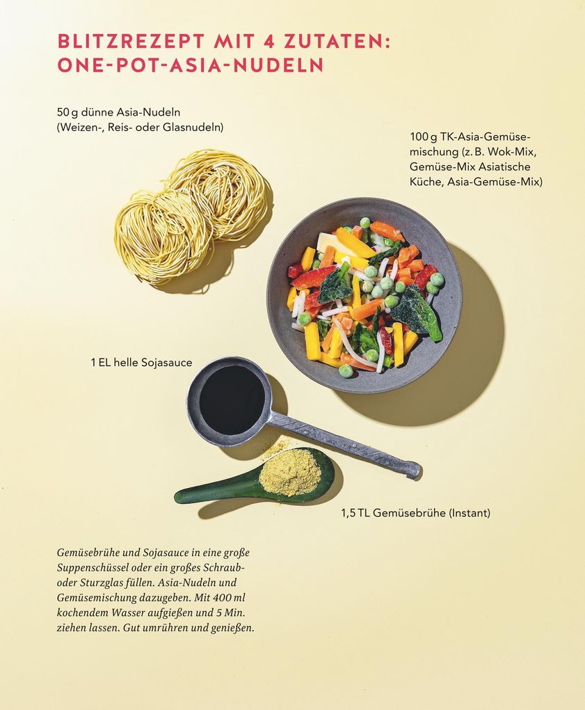 Weitere Ansicht: Asia-Nudeln Express | Anne-Katrin Weber