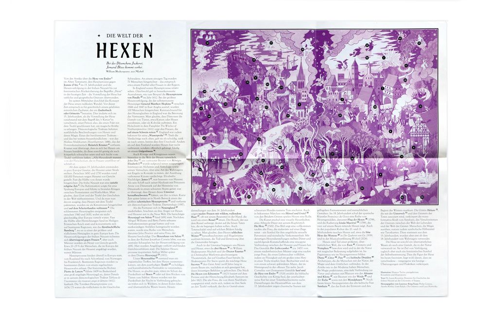 Weitere Ansicht: Die Welt der Hexen - Puzzle 1000 Teile | Laura Kounine