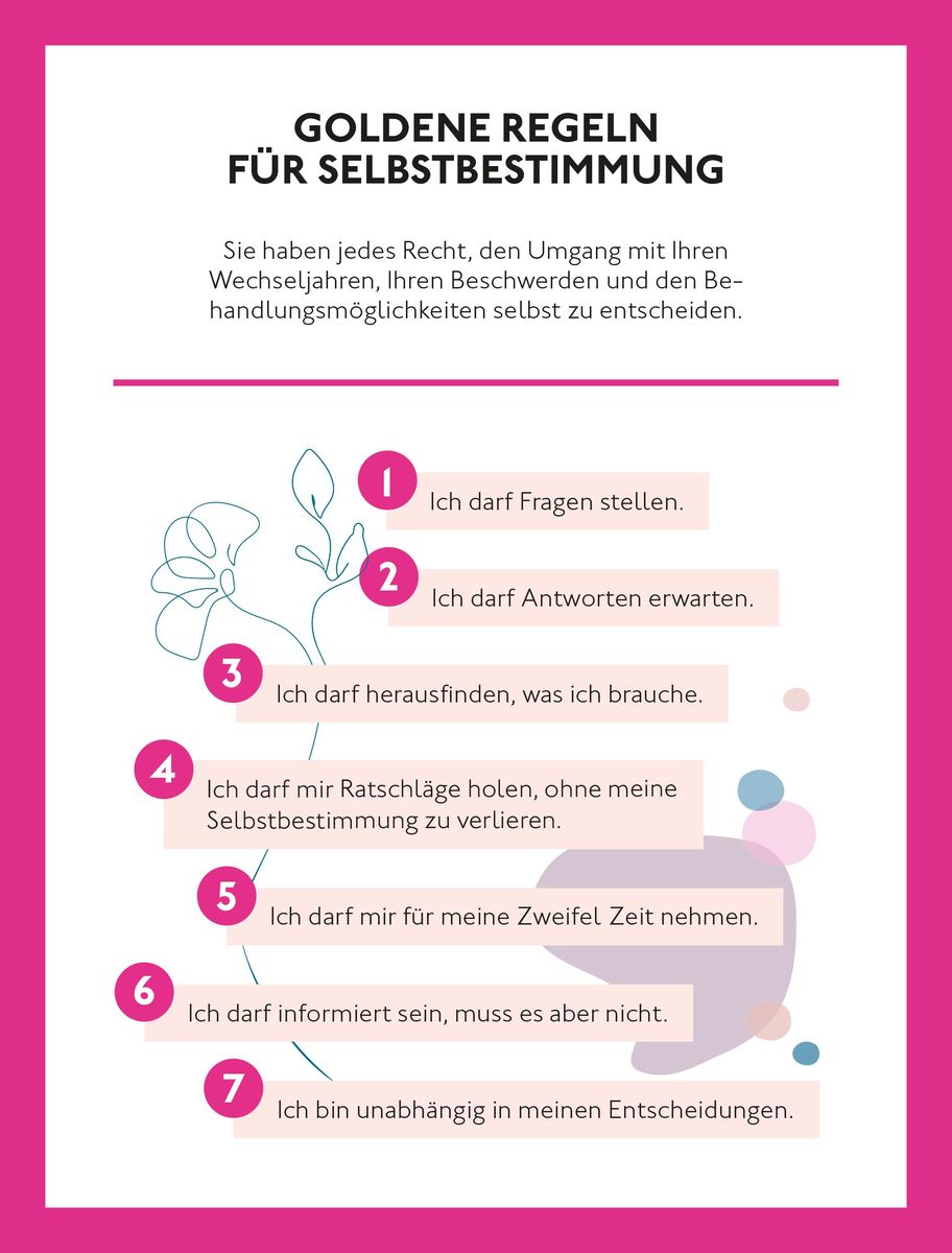 Weitere Ansicht: Willkommen in den Wechseljahren | Petra Stute