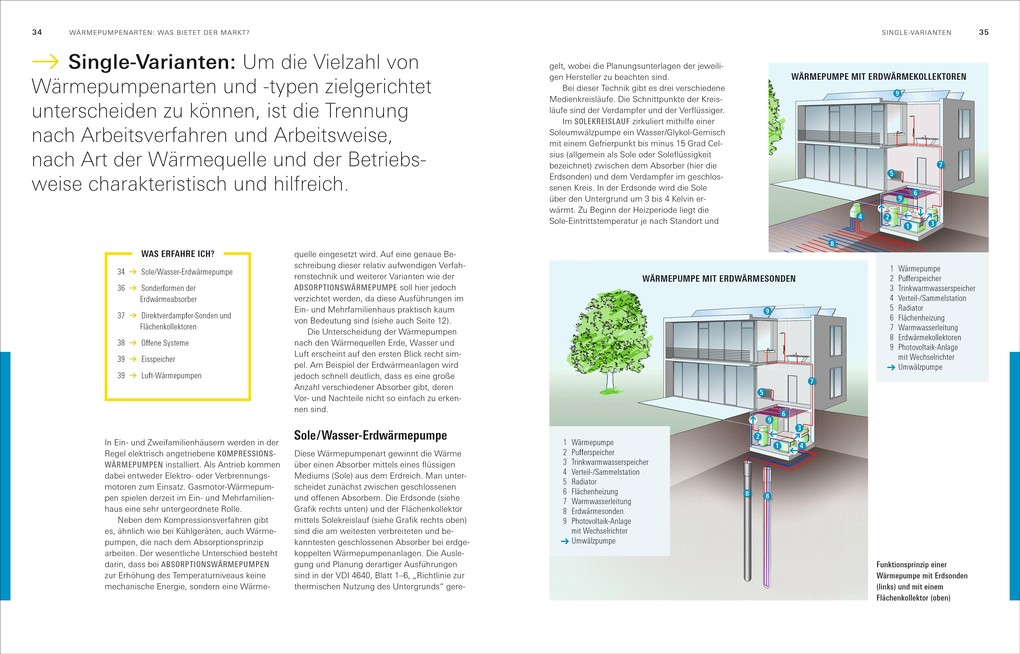 Weitere Ansicht: Wärmepumpen für Heizung und Warmwasser | Hans-Jürgen Seifert