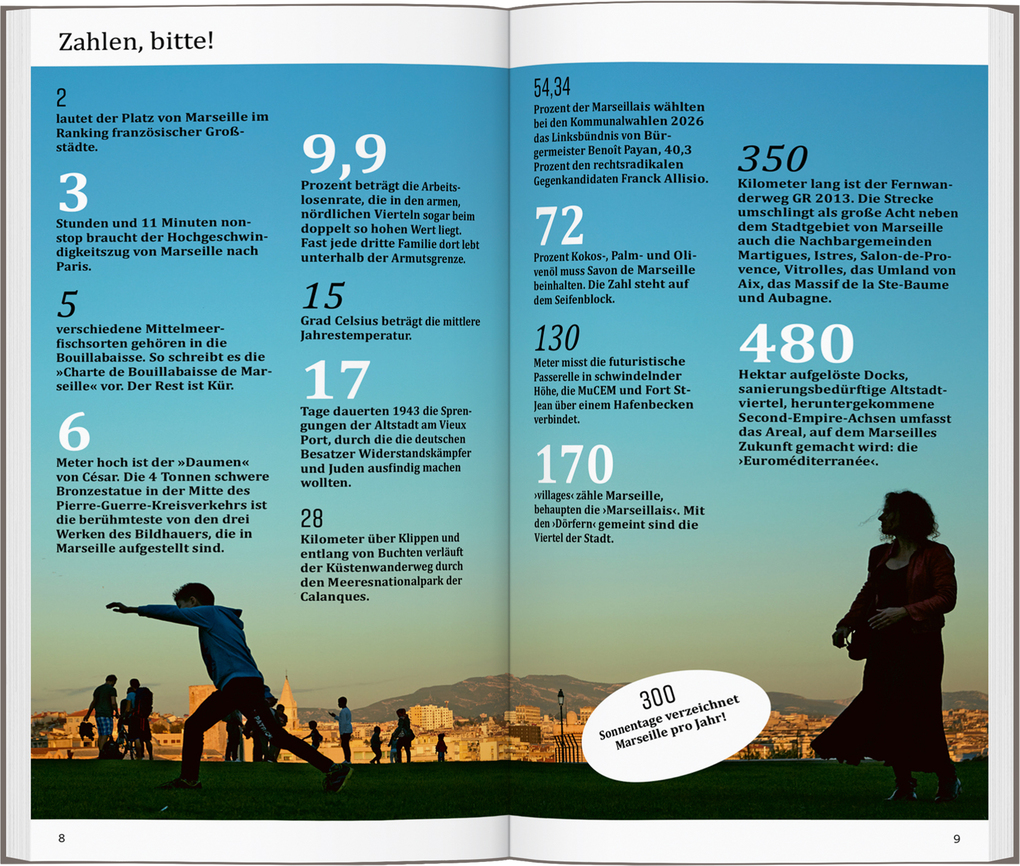 Weitere Ansicht: DUMONT direkt Reiseführer Marseille | Klaus Simon