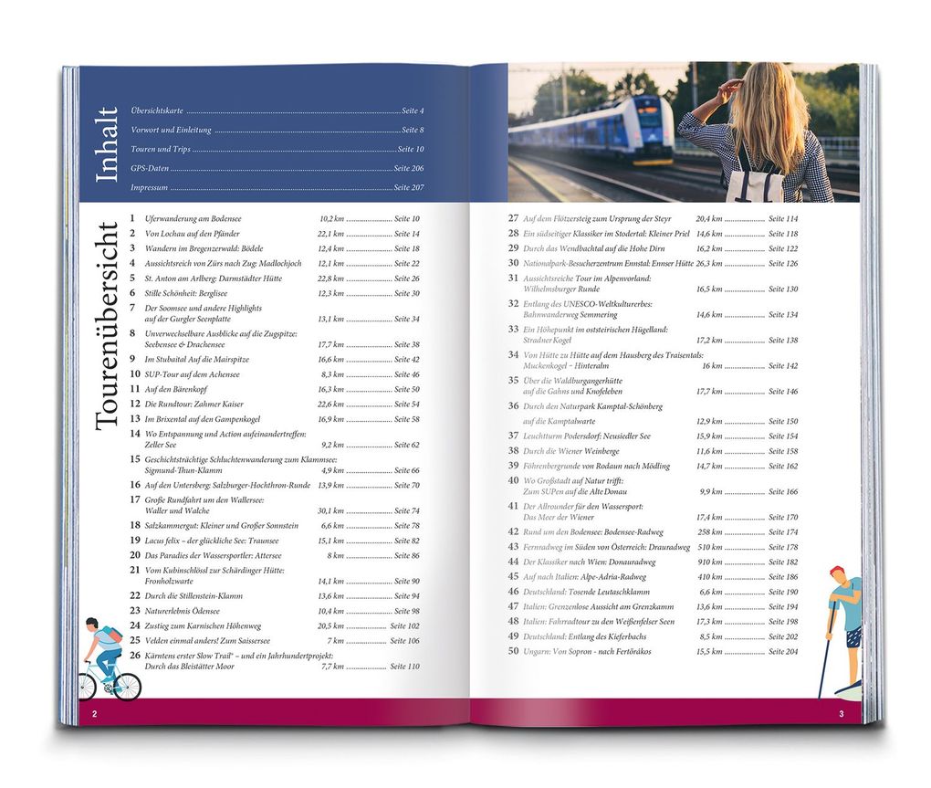 Weitere Ansicht: Klimaticket 50 Touren und Trips, Österreich und Grenzbahnhöfe