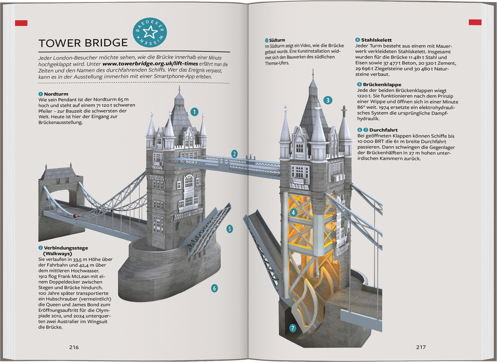 Weitere Ansicht: Baedeker Reiseführer London | Rainer Eisenschmid