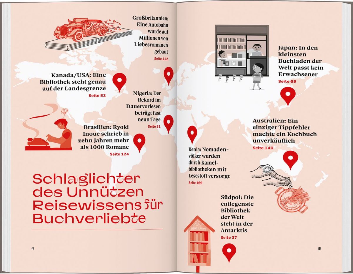 Weitere Ansicht: DUMONTs Unnützes Reisewissen für Buchverliebte | Andreas Neuenkirchen