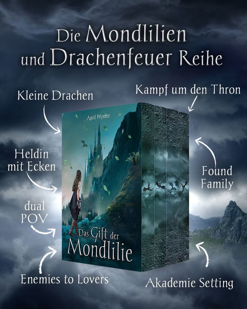 Weitere Ansicht: Das Gift der Mondlilie | April Wynter