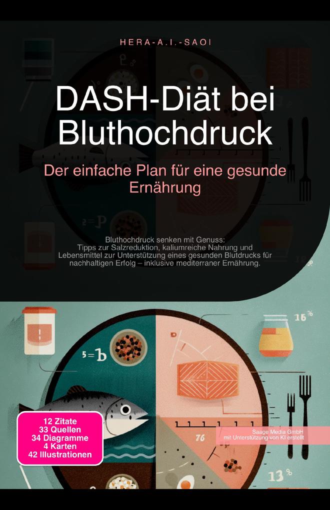 Produktbild: DASH-Diät bei Bluthochdruck | Hera A. I. Saoi