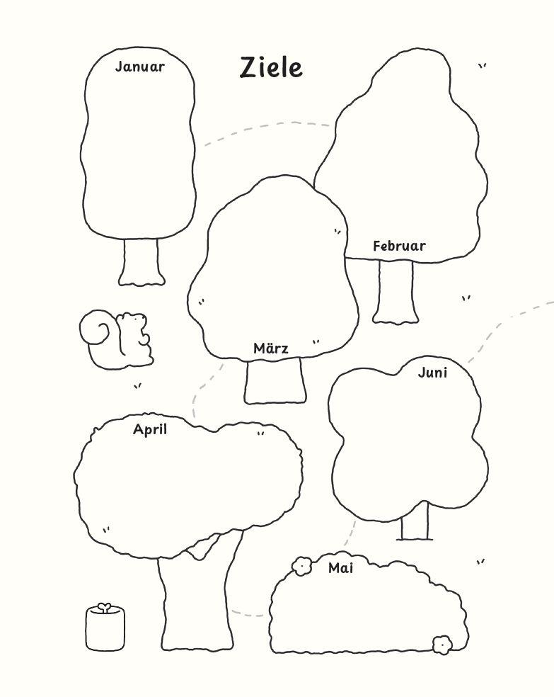 Weitere Ansicht: Coco Wyo - Planner