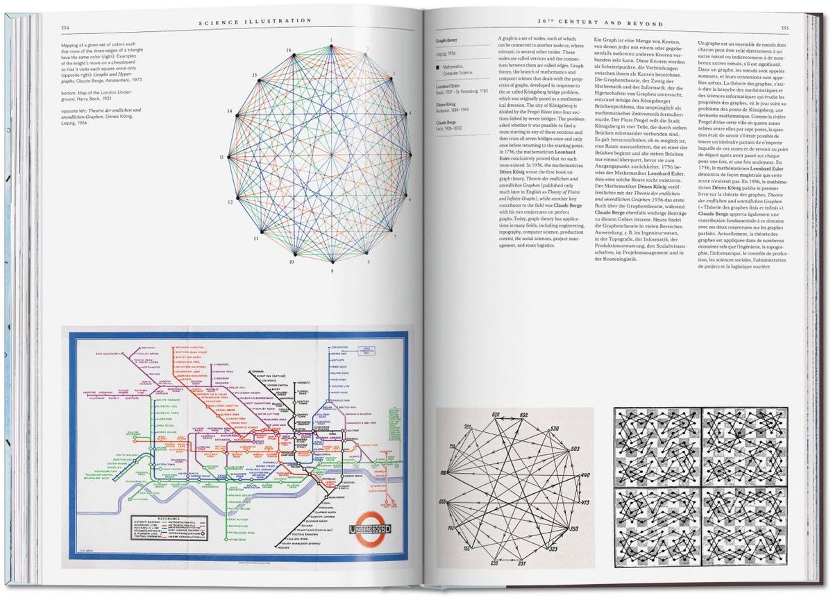 Weitere Ansicht: Science Illustration | Anna Escardó