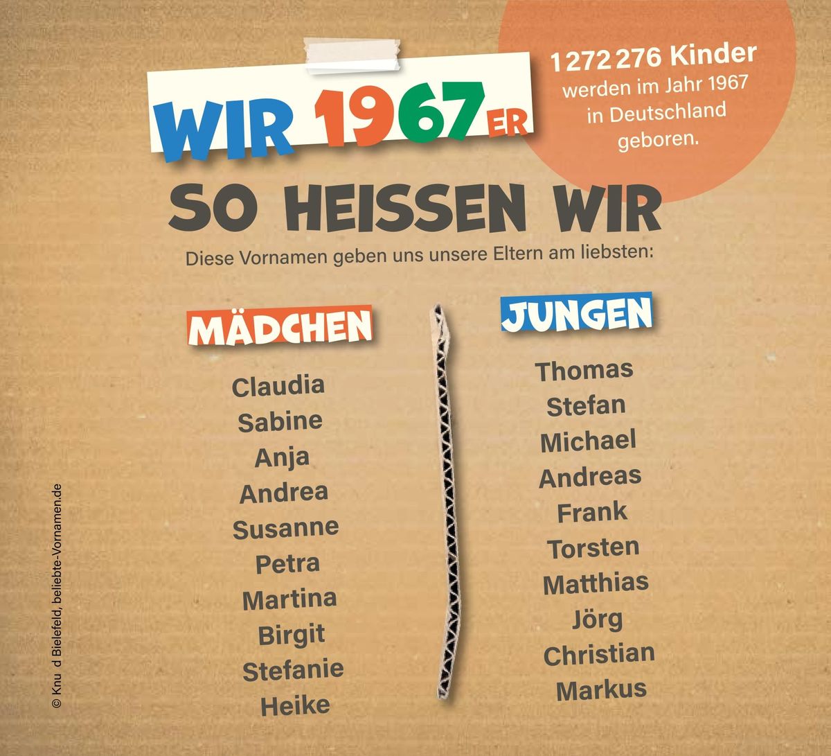 Weitere Ansicht: Typisch 1967 - Der beste Jahrgang | Wartberg Verlag
