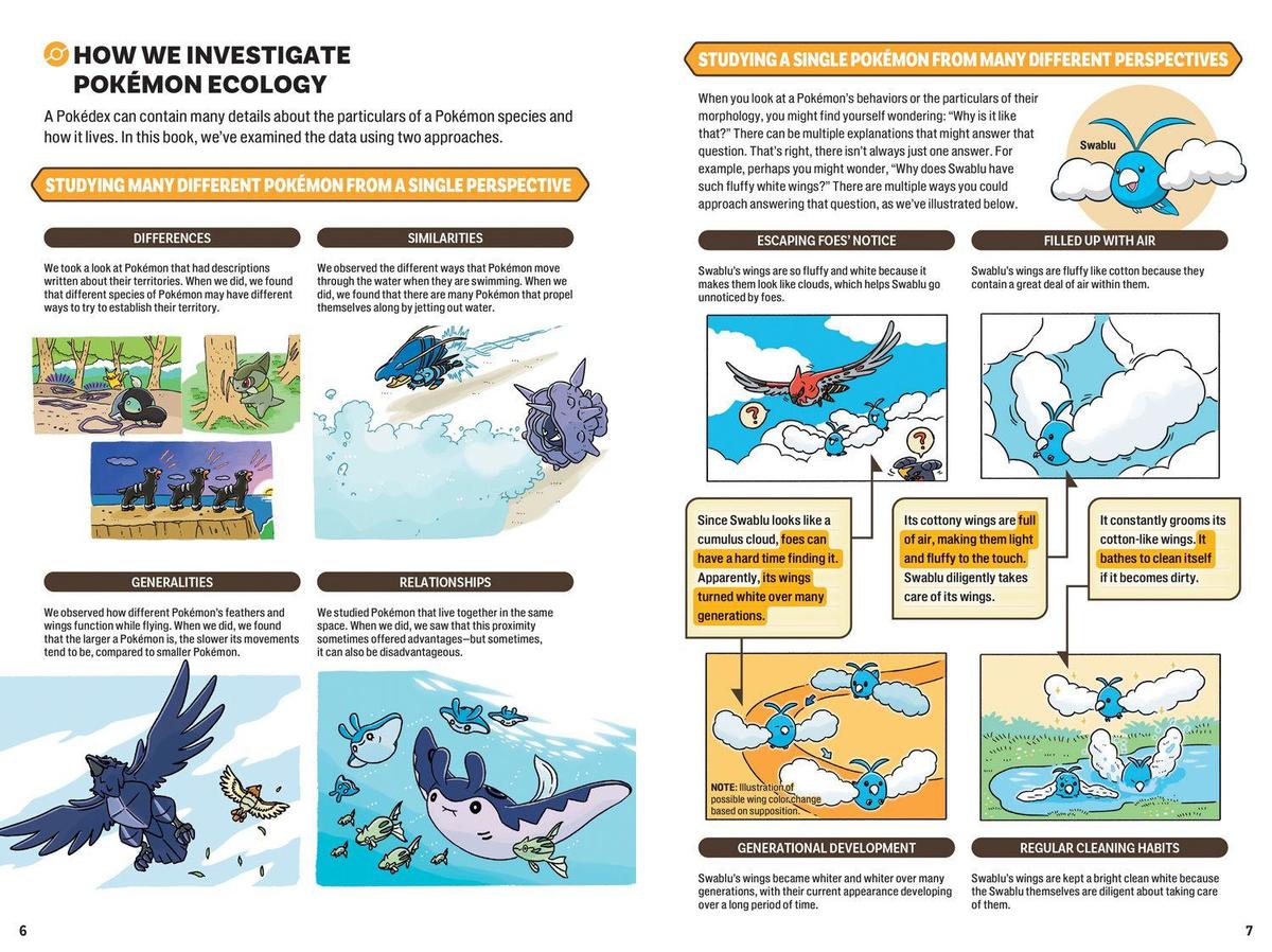 Weitere Ansicht: Pokecology: An Illustrated Guide to Pokemon Ecology | Pokémon