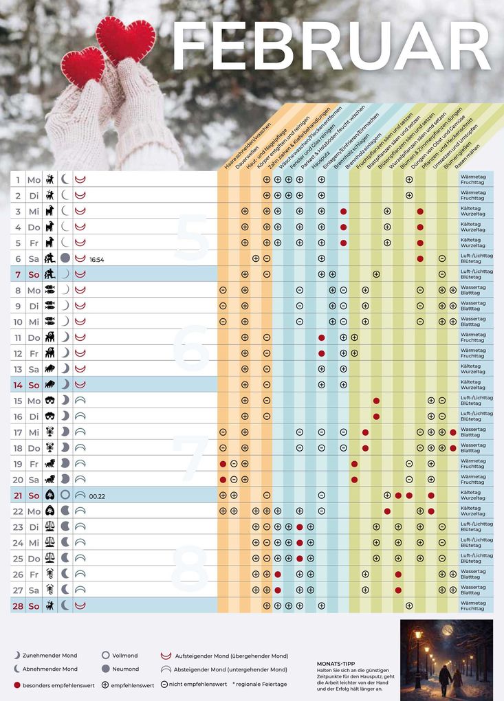 Weitere Ansicht: Mondkalender 2027 | Thomas Bunz