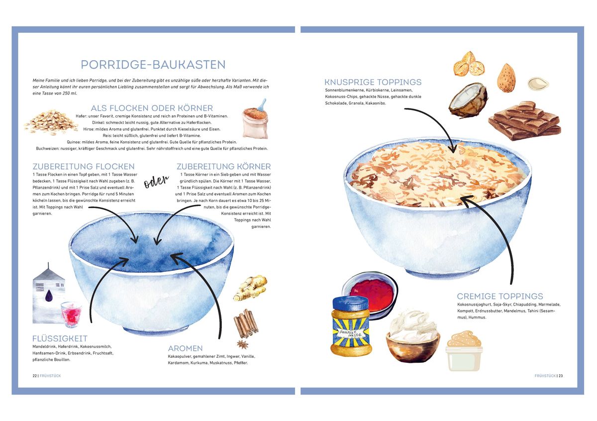Weitere Ansicht: Eat Good Vegan Food | Doris Flury