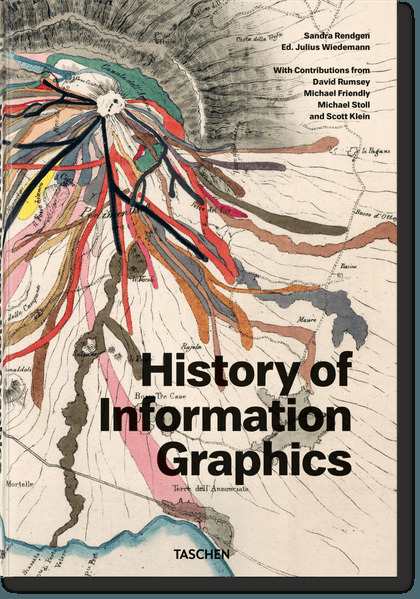 Produktbild: History of Information Graphics | Sandra Rendgen
