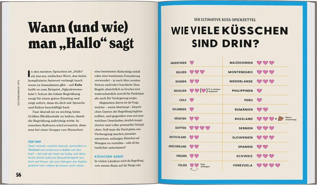 Weitere Ansicht: LONELY PLANET Bildband Nackt wandern in der Schweiz verboten
