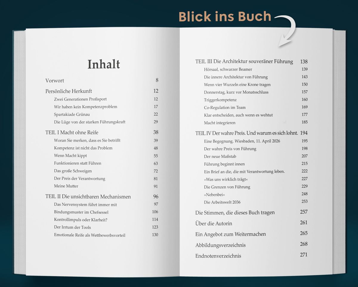 Weitere Ansicht: Nervensache Führung | Anja Ozik-Scharf