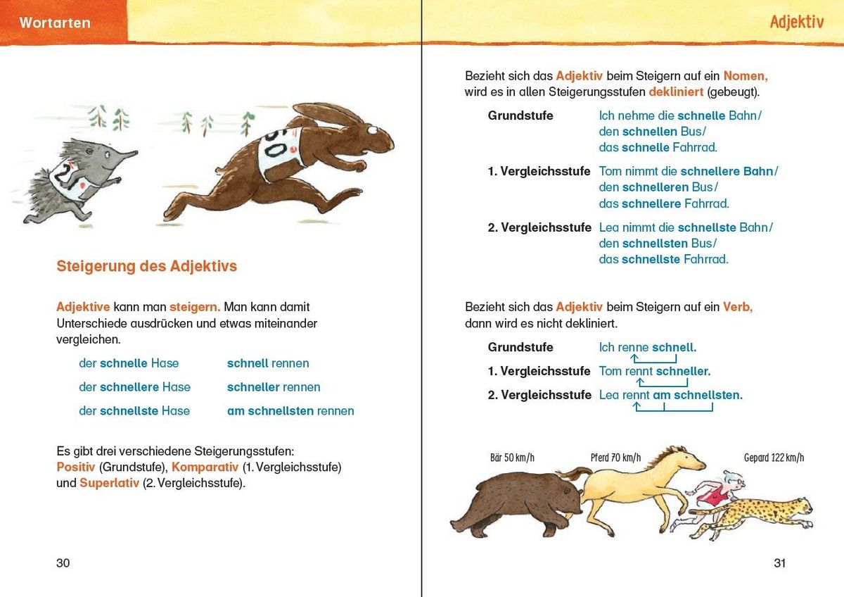 Weitere Ansicht: Duden - Die Grundschulgrammatik