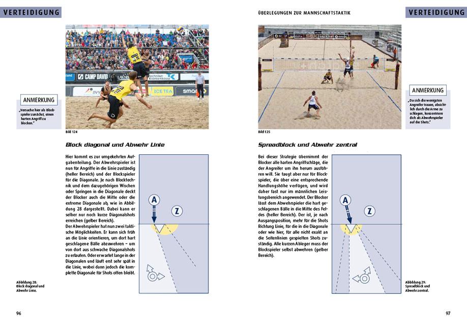 Weitere Ansicht: der ahmann - Beach-Volleyball-Taktik für Gewinner | Jörg Ahmann
