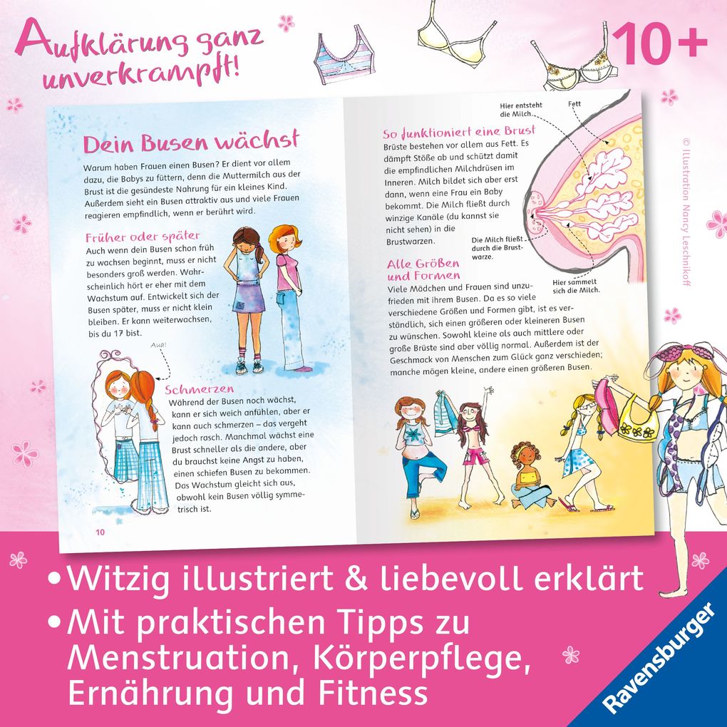 Weitere Ansicht: Was Mädchen wissen wollen | Susan Meredith