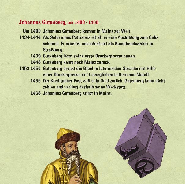 Weitere Ansicht: Geniale Erfindungen: Faszinierende Ideen, die die Welt veränderten - Buchdruck, Auto, Glühbirne und andere spannende Geistesblitze | Manon Baukhage