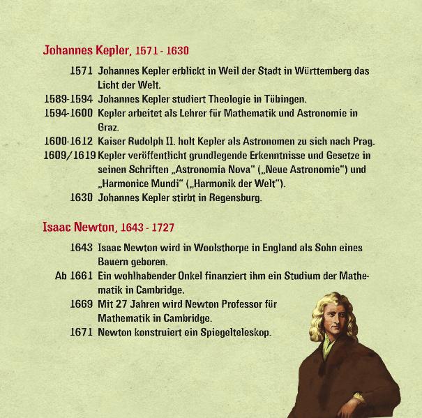 Weitere Ansicht: Geniale Erfindungen: Faszinierende Ideen, die die Welt veränderten - Buchdruck, Auto, Glühbirne und andere spannende Geistesblitze | Manon Baukhage