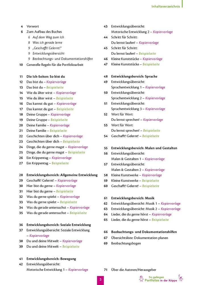 Weitere Ansicht: So gelingen Portfolios in der Krippe