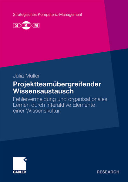 Produktbild: Projektteamübergreifender Wissensaustausch | Julia Müller